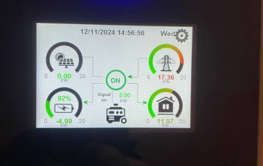 Налаштування інверторів Deye, LuxPower, Must