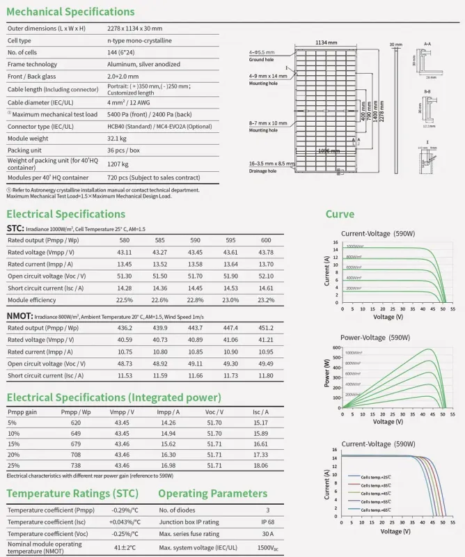 Сонячна панель Astronergy Astro N CHSM72N(DG)/F - 585W Bifacial