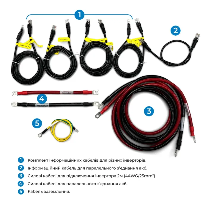 Акумуляторна батарея Dyness DL5.0C 51.2В 5.12 кВт·год 100А